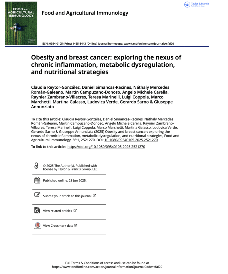 Obesity and breast cancer: exploring the nexus of chronic inflammation, metabolic dysregulation, and nutritional strategies