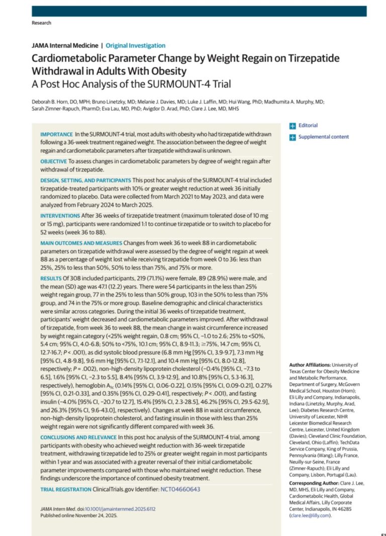 Cardiometabolic Parameter Change by Weight Regain on Tirzepatide Withdrawal in Adults With Obesity